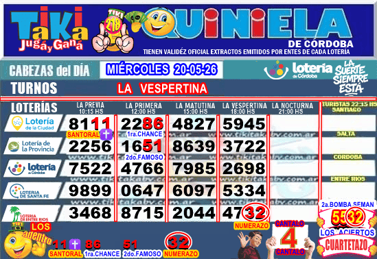 Gane Al Toke